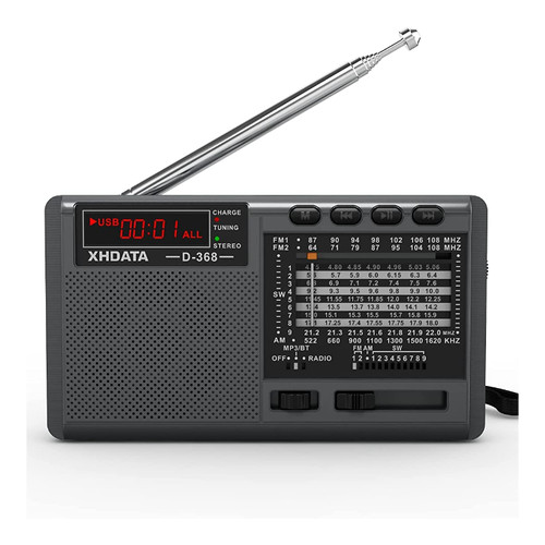 Mini radio nostalgie - mini,