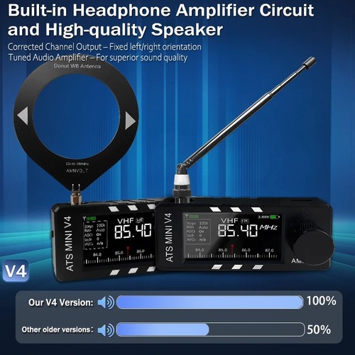 Amnvolt ats mini si4732 - amnvolt, v4